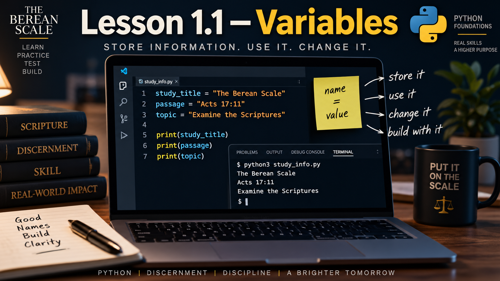 Featured image for Lesson 1.1 showing Python variables in VS Code with a name-equals-value diagram and terminal output